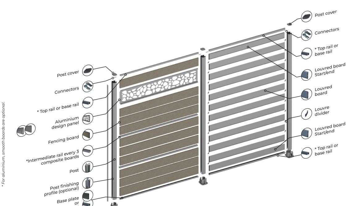 Silvadec fence exploded diagram - solid and louvered slats